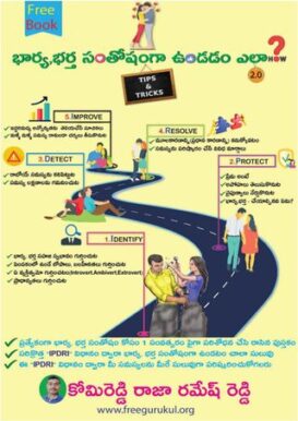 Bharya Bharta Santhoshamga Vundadam Yela