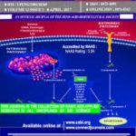 Asian Journal of Bio Science