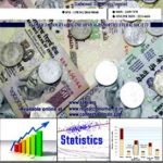 International Research Journal of Agricultural Economics and Statistics